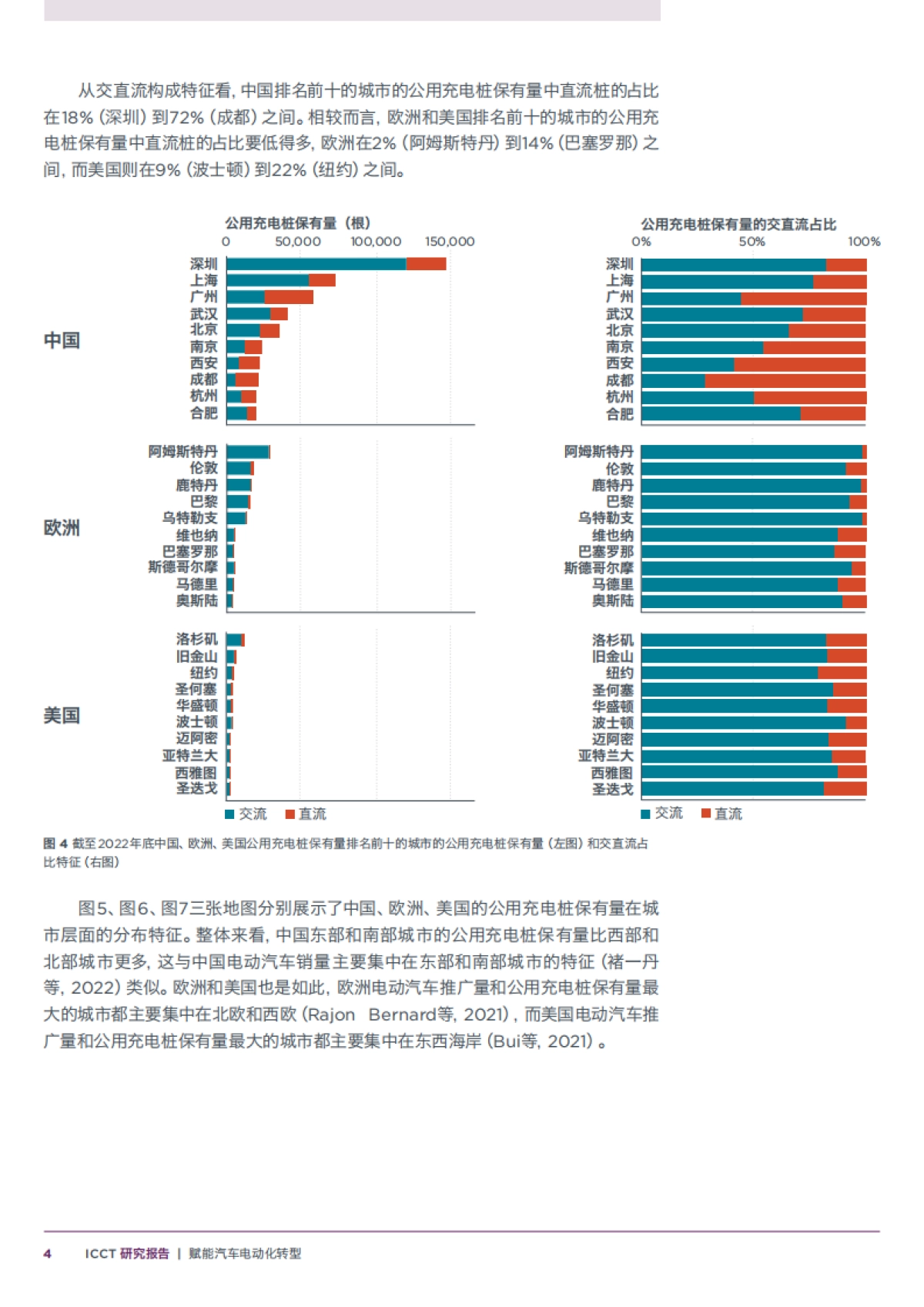 ICCT：2024赋能汽车电动化转型-中国公用充电基础设施建设现状探究及国际比较研究报告_第10页