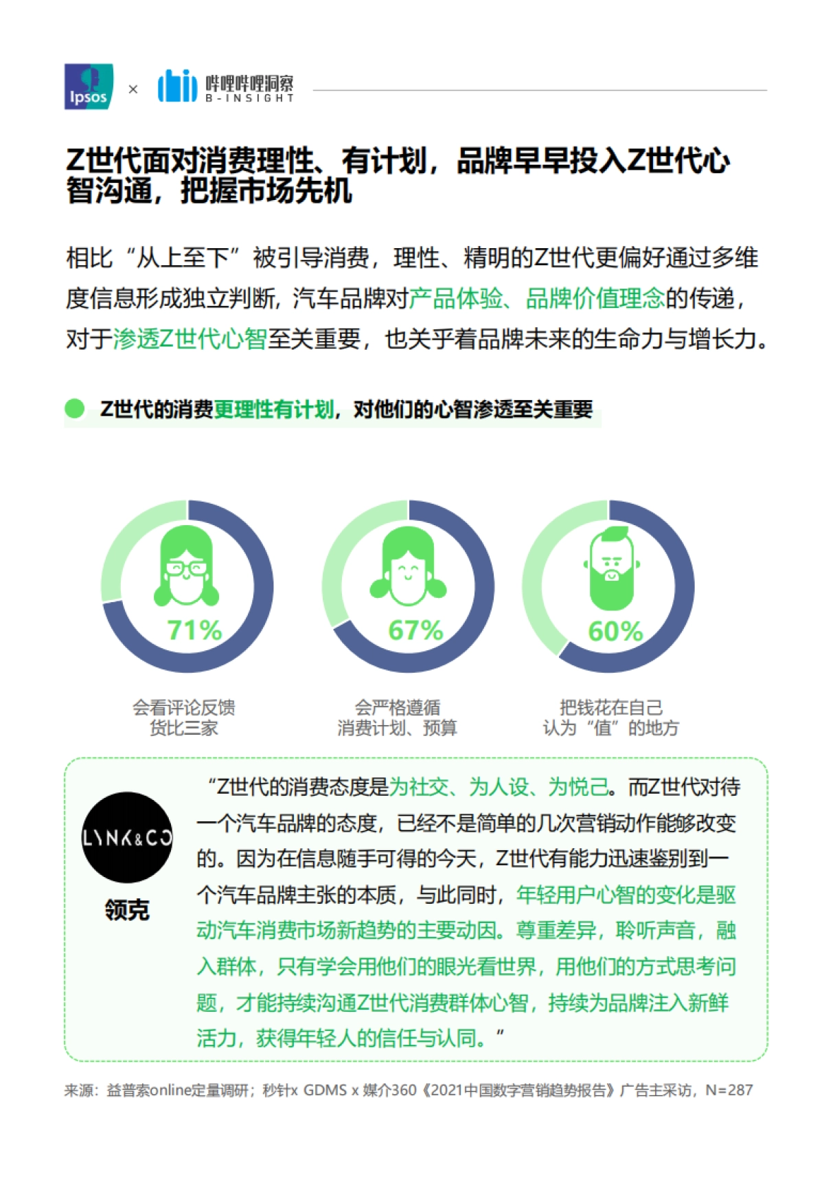 Z世代汽车观洞察报告-Ipsos&哔哩哔哩洞察-53页_第10页