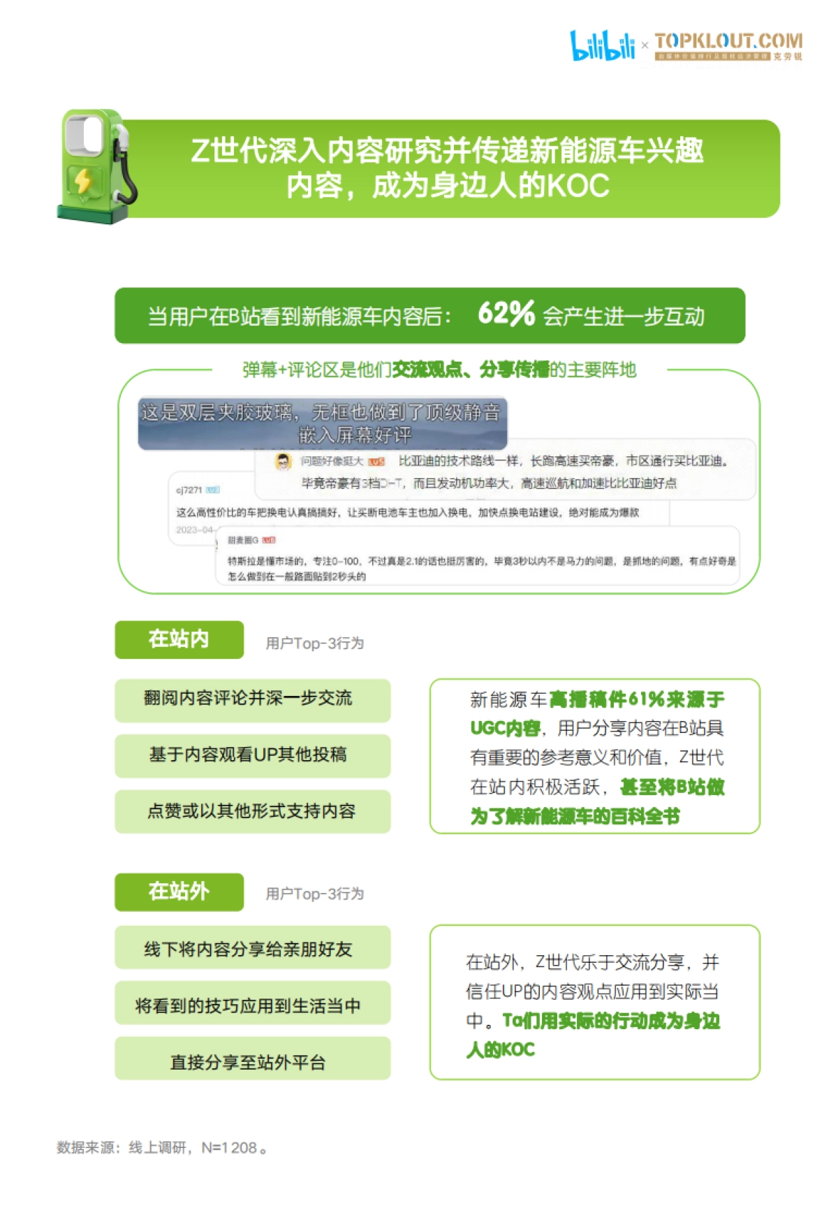 Z世代新能源汽车兴趣洞察报告-bilibili&克劳锐_第9页