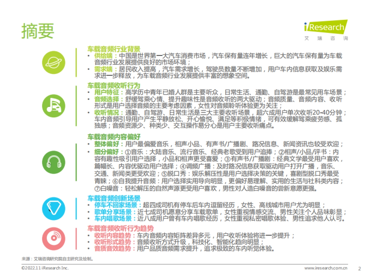 艾瑞咨询：2022-2023年车载空间用户收听行为洞察及趋势报告_第2页
