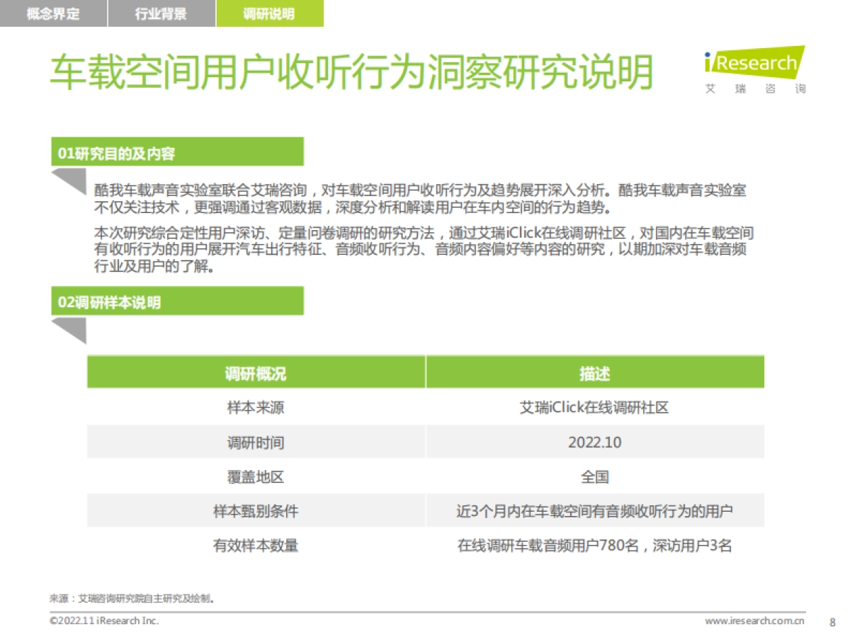 艾瑞咨询：2022-2023年车载空间用户收听行为洞察及趋势报告_第8页