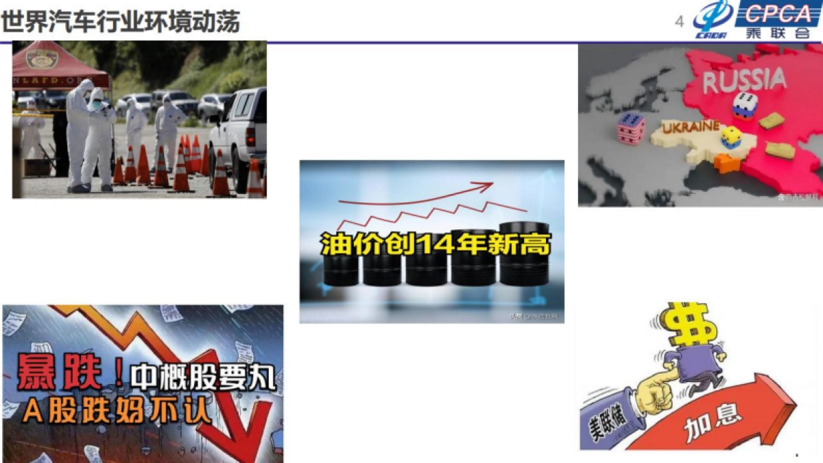 乘联会：2023年汽车终端市场分析及展望报告_第4页