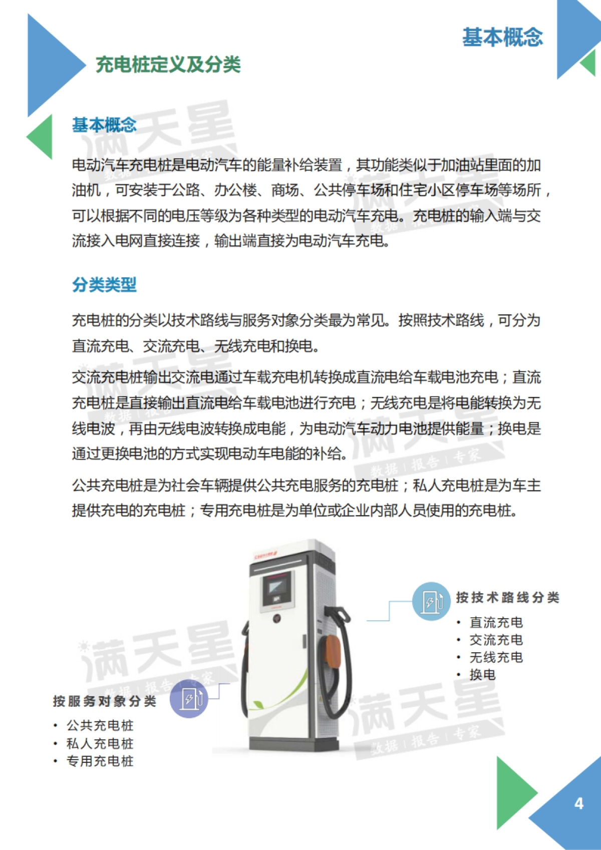 电动汽车充电桩产业发展白皮书-赛迪顾问-38页_第4页