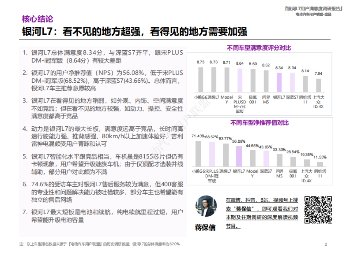 电动汽车用户联盟：2023吉利银河L7用户满意度报告_第2页