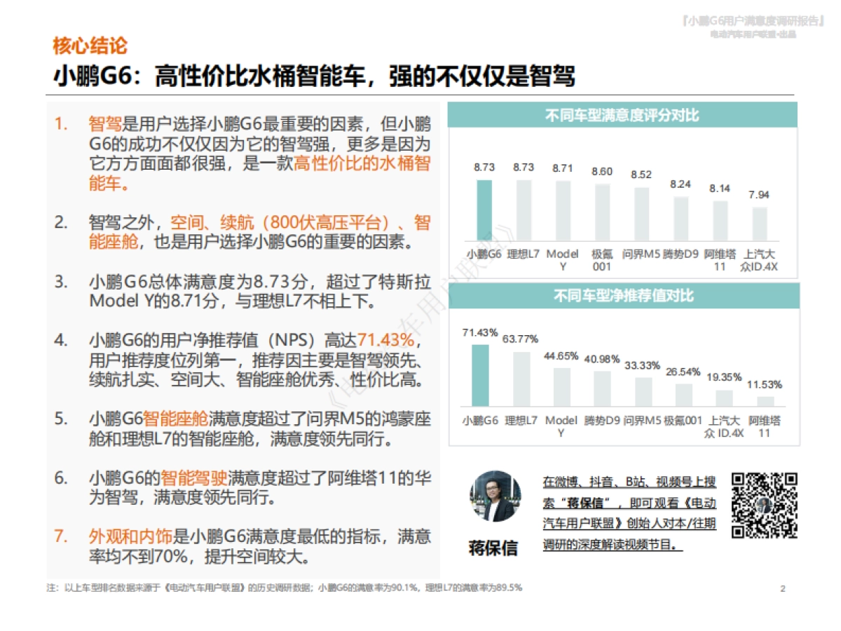 电动汽车用户联盟：2023小鹏G6用户满意度报告_第2页