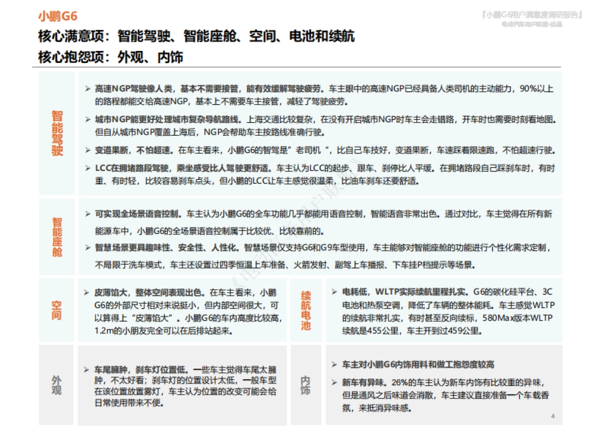 电动汽车用户联盟：2023小鹏G6用户满意度报告_第4页