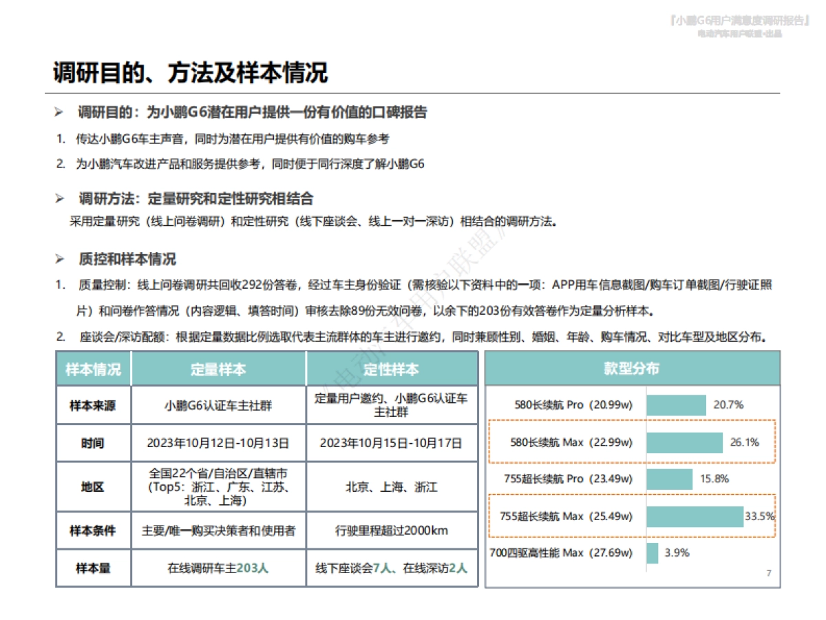 电动汽车用户联盟：2023小鹏G6用户满意度报告_第7页