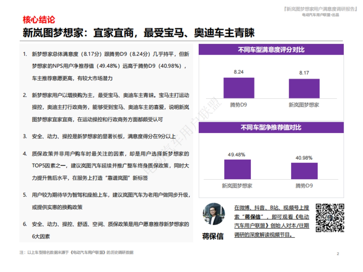 电动汽车用户联盟:2024新岚图梦想家用户满意度报告_第2页