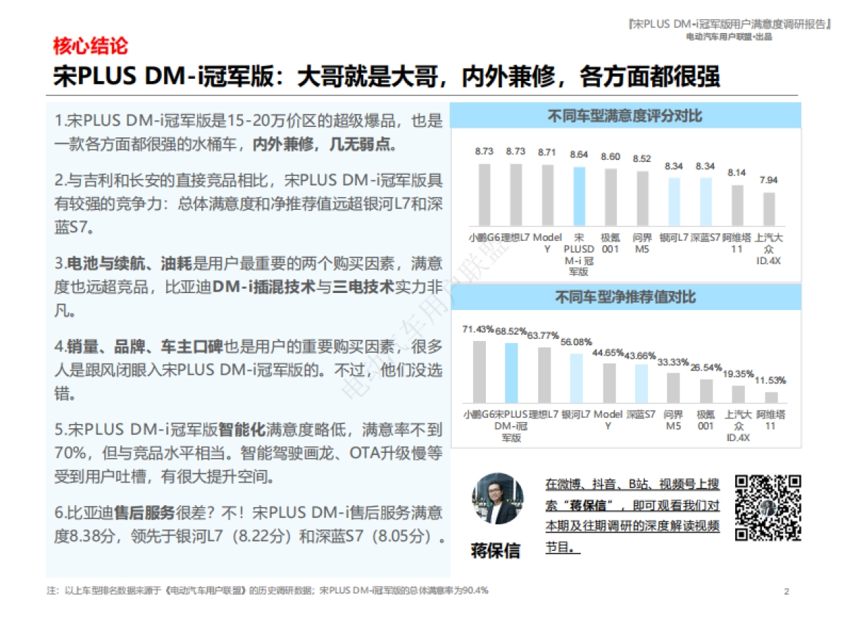 电动汽车用户联盟：宋PLUS_DM-i冠军版用户满意度报告_第2页
