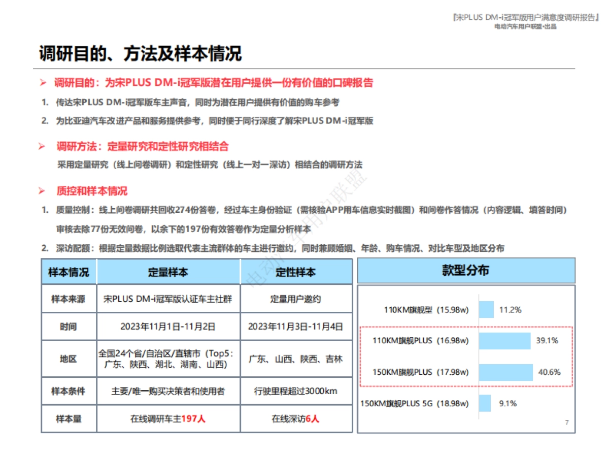 电动汽车用户联盟：宋PLUS_DM-i冠军版用户满意度报告_第7页