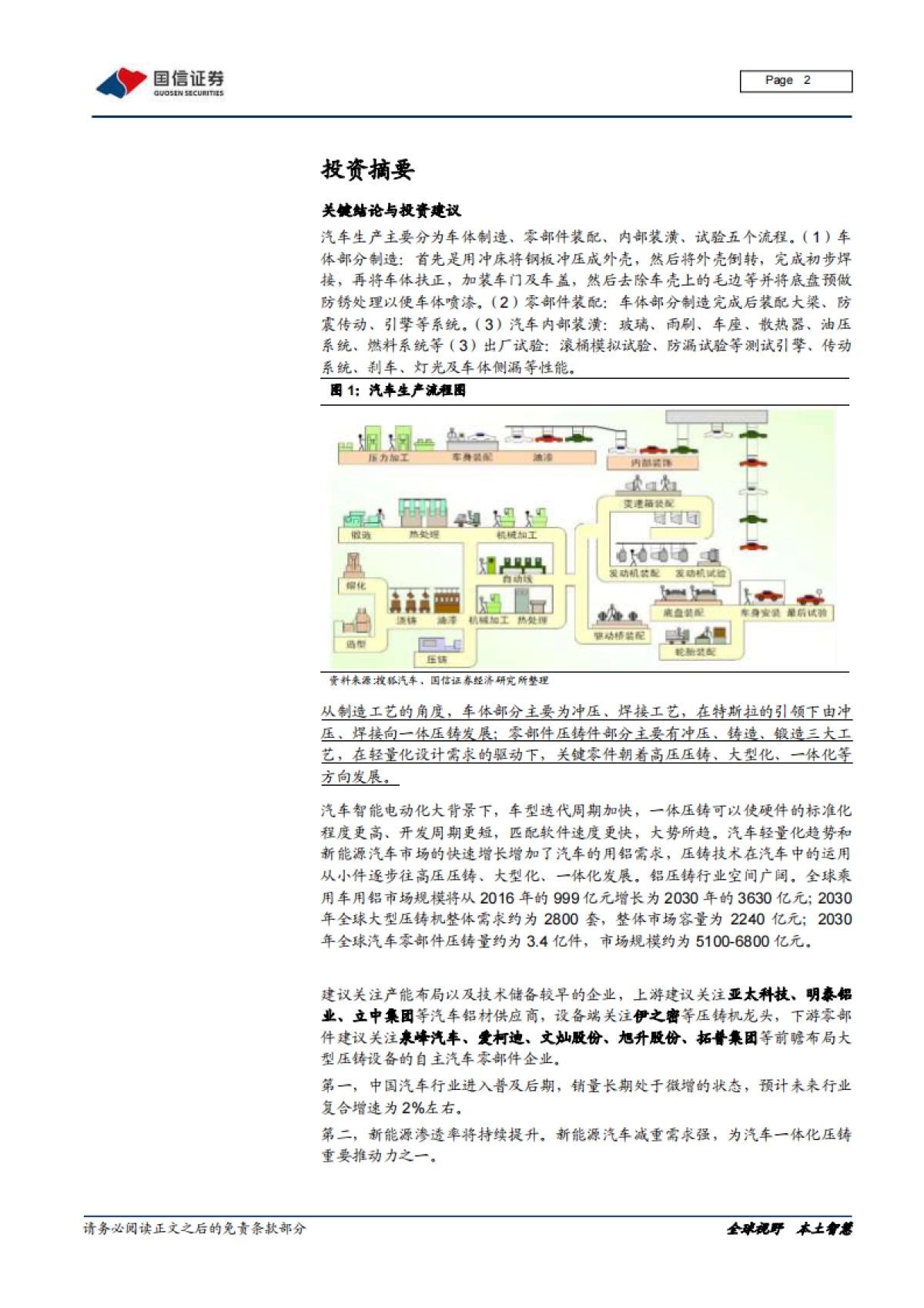 国信证券-汽车汽配一体化压铸专题:从ModelY看铝压铸向大型化、一体化发展_第2页