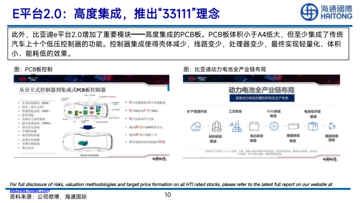 海通国际：海通拆车实验室：比亚迪元EV-拆车报告_第10页