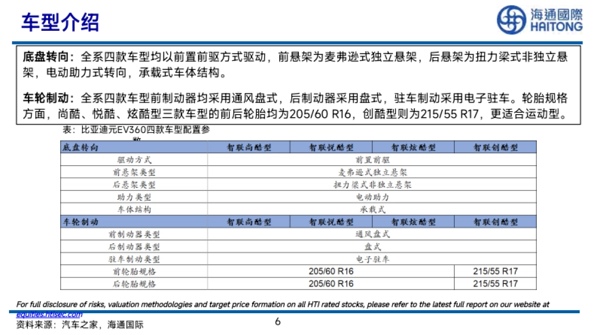 海通国际：海通拆车实验室：比亚迪元EV-拆车报告_第6页