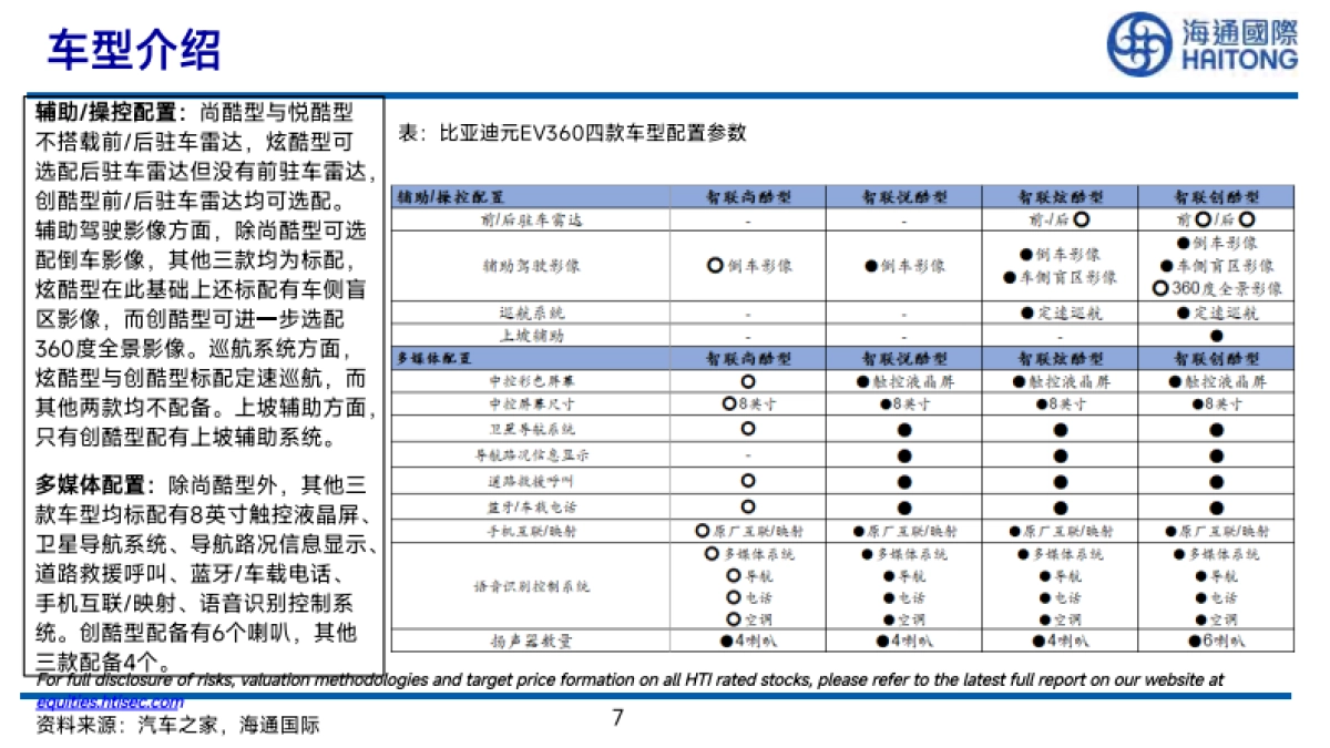海通国际：海通拆车实验室：比亚迪元EV-拆车报告_第7页