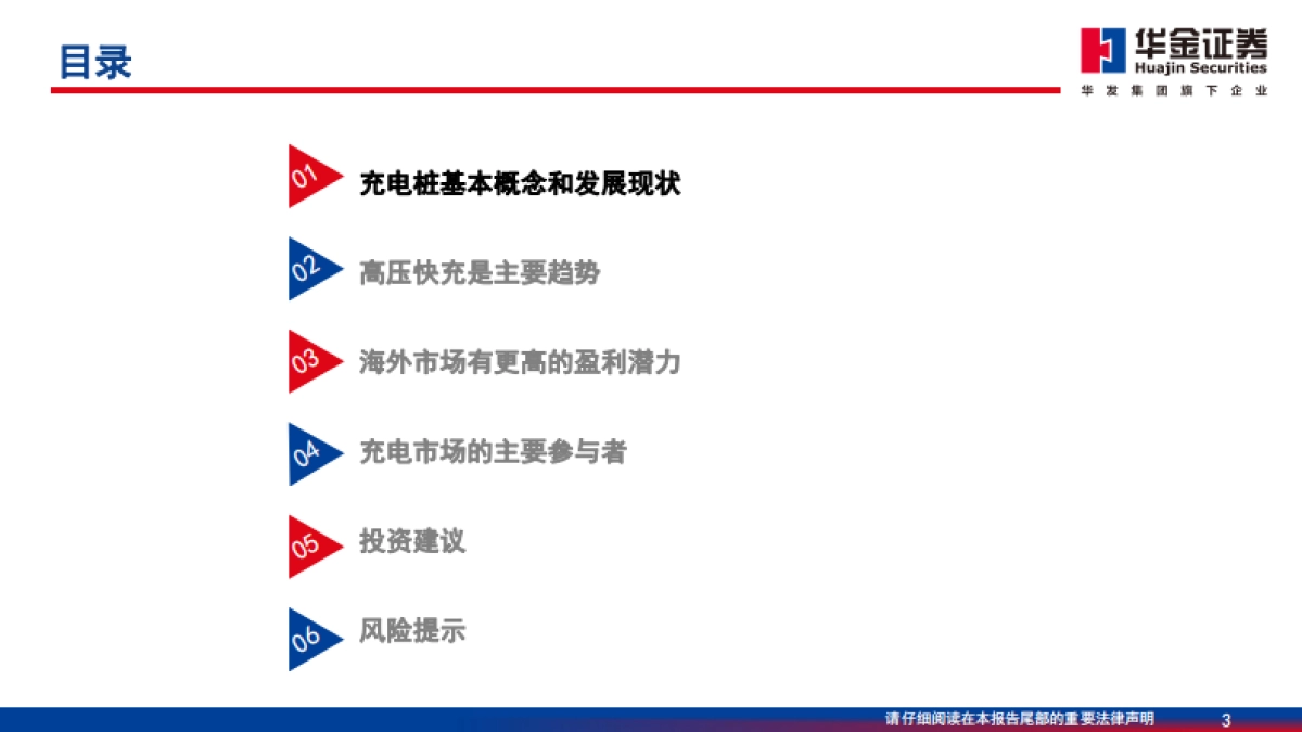 华金证券：充电桩深度报告-新能源汽车后市场补短板-充电桩建设加速_第3页