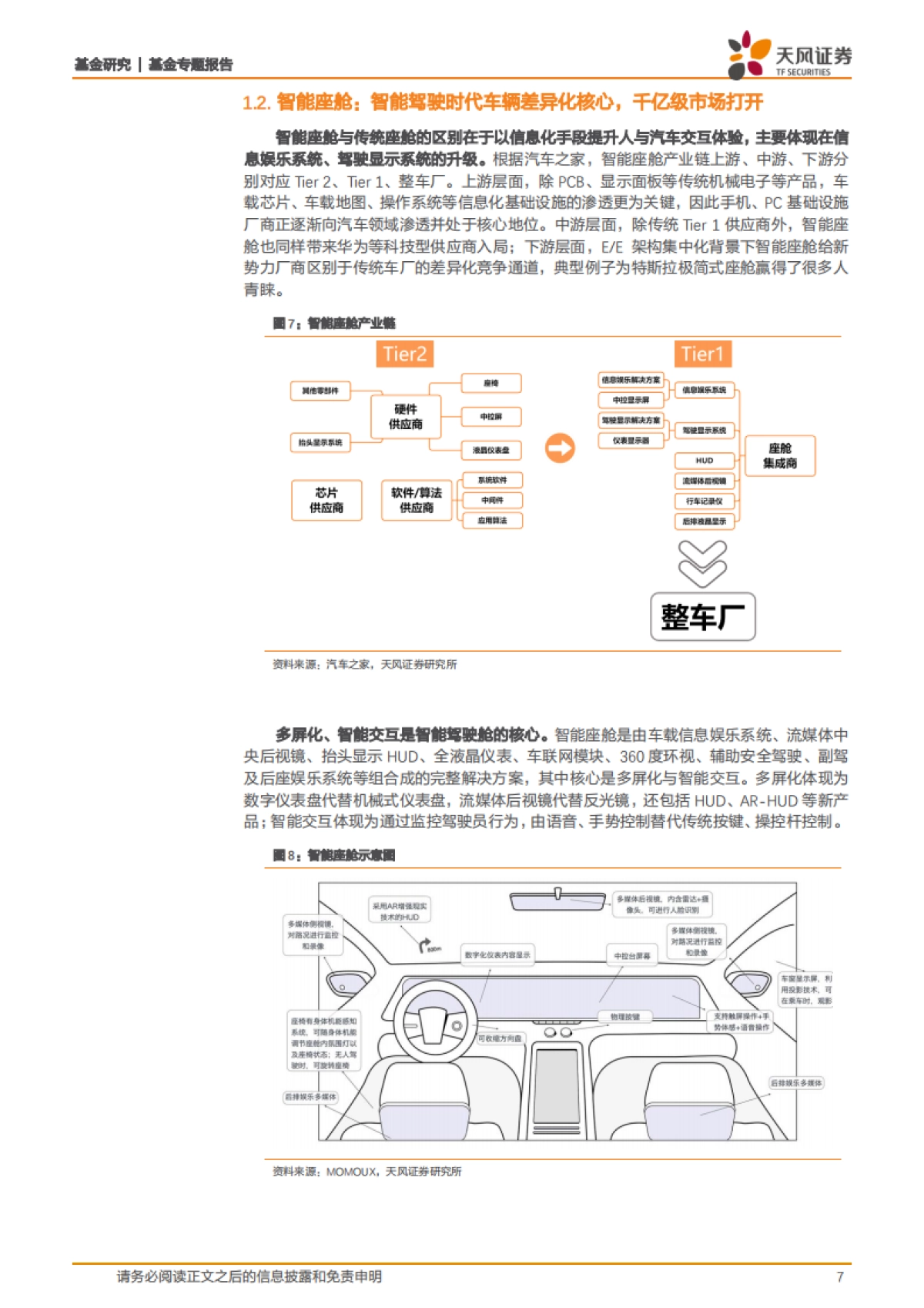 基金专题报告：从华为入局造车看智能驾驶-天风证券-18页_第7页