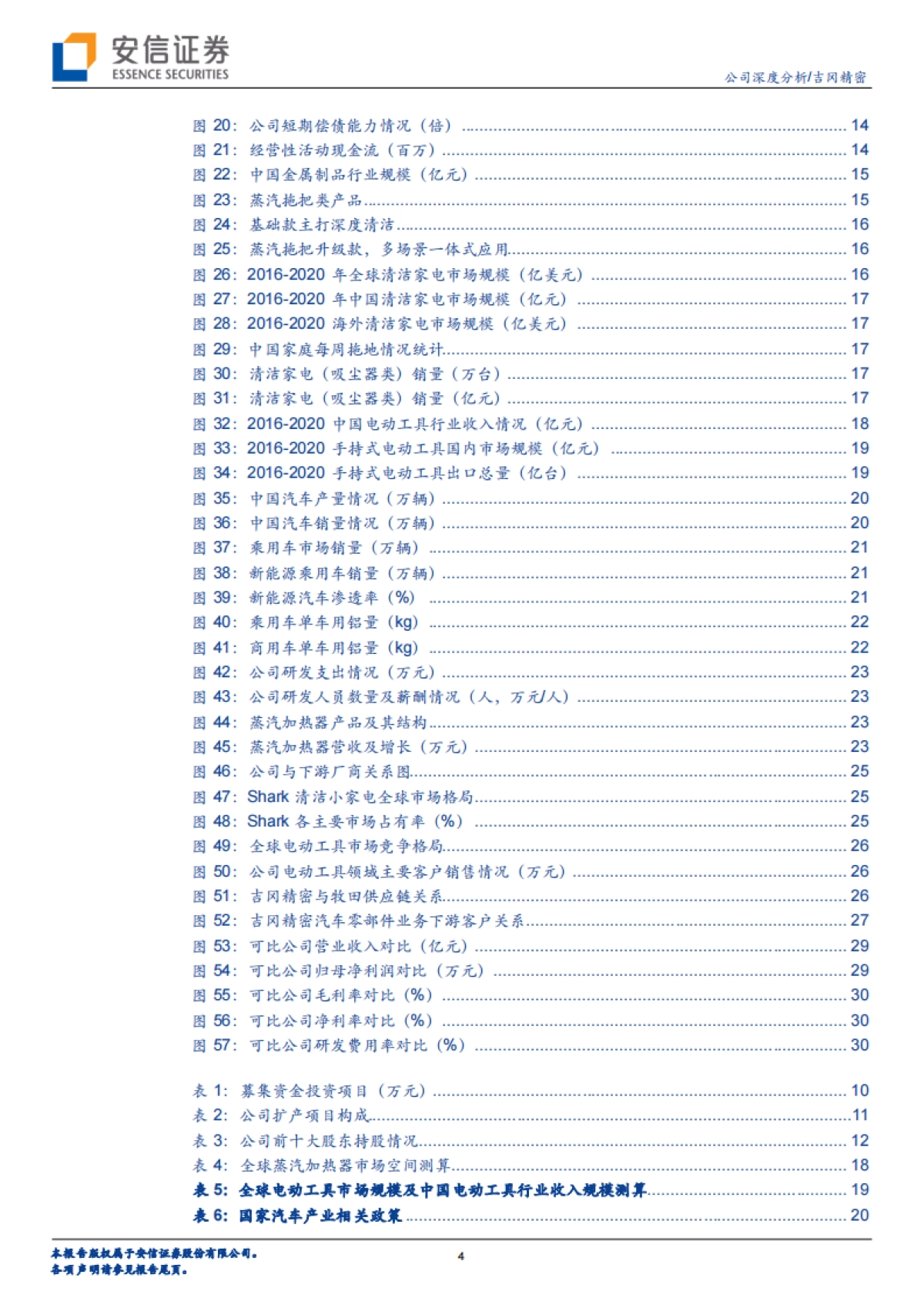 吉冈精密：电动工具、汽车齐发力，精密铸造“小巨人”未来或可期-安信证券-36页_第4页