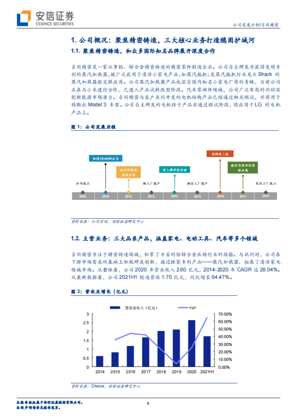 吉冈精密：电动工具、汽车齐发力，精密铸造“小巨人”未来或可期-安信证券-36页_第6页