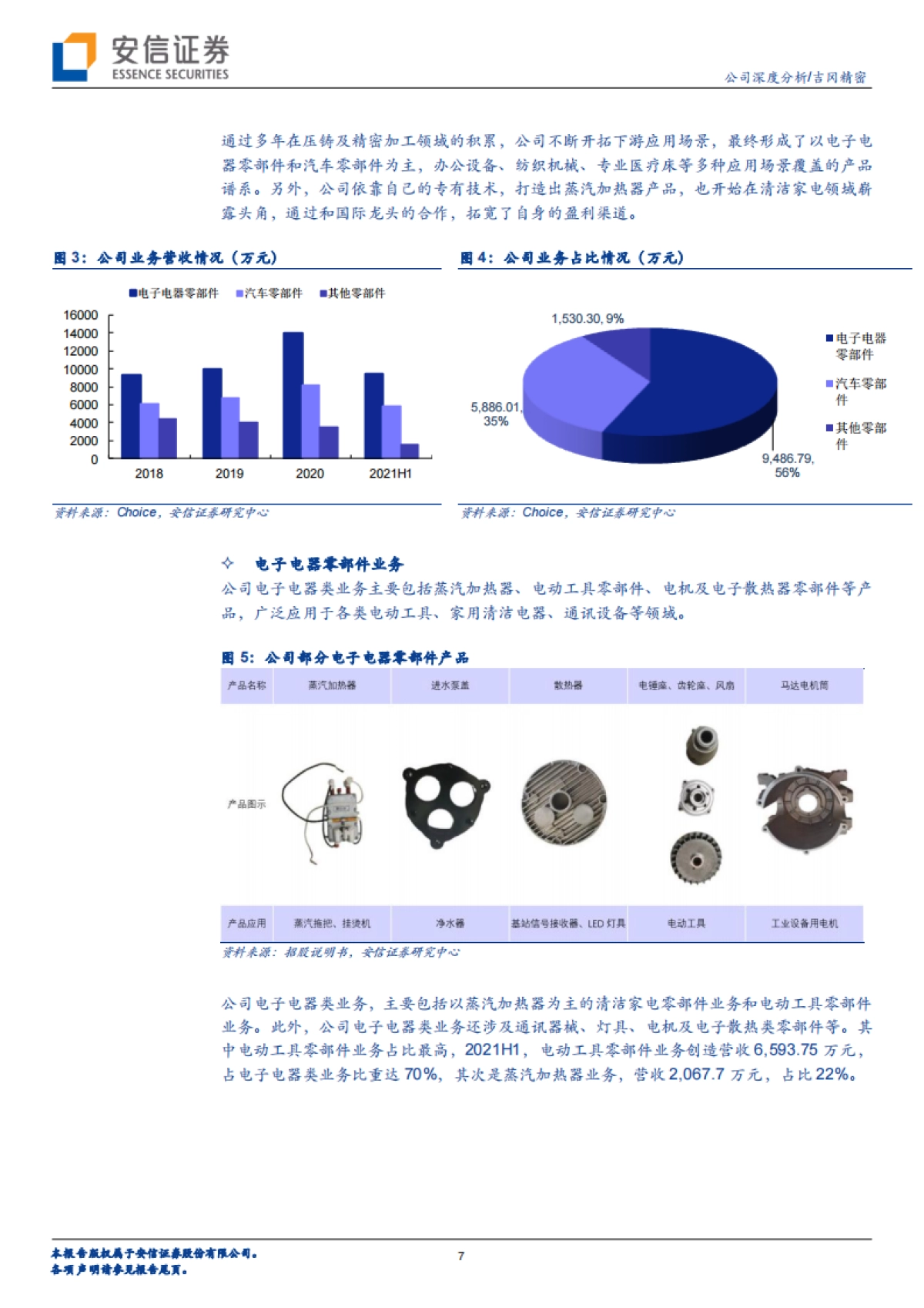 吉冈精密：电动工具、汽车齐发力，精密铸造“小巨人”未来或可期-安信证券-36页_第7页