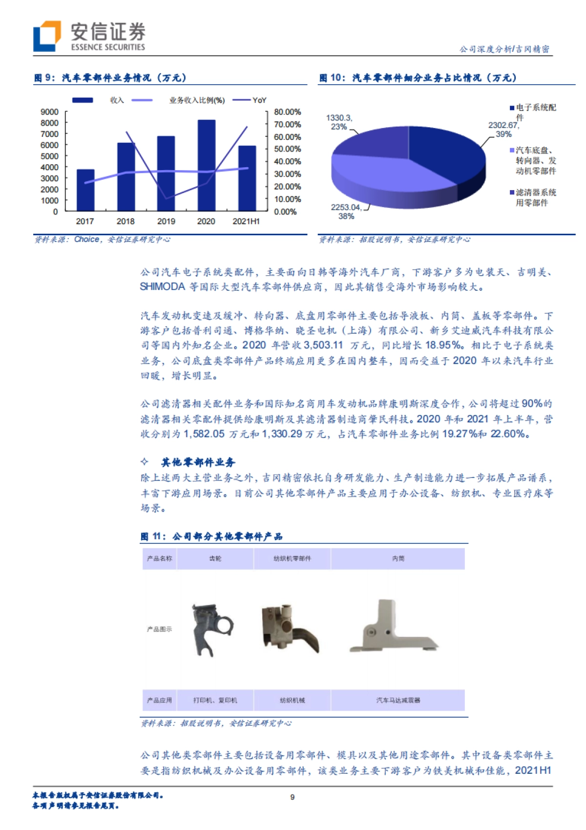 吉冈精密：电动工具、汽车齐发力，精密铸造“小巨人”未来或可期-安信证券-36页_第9页
