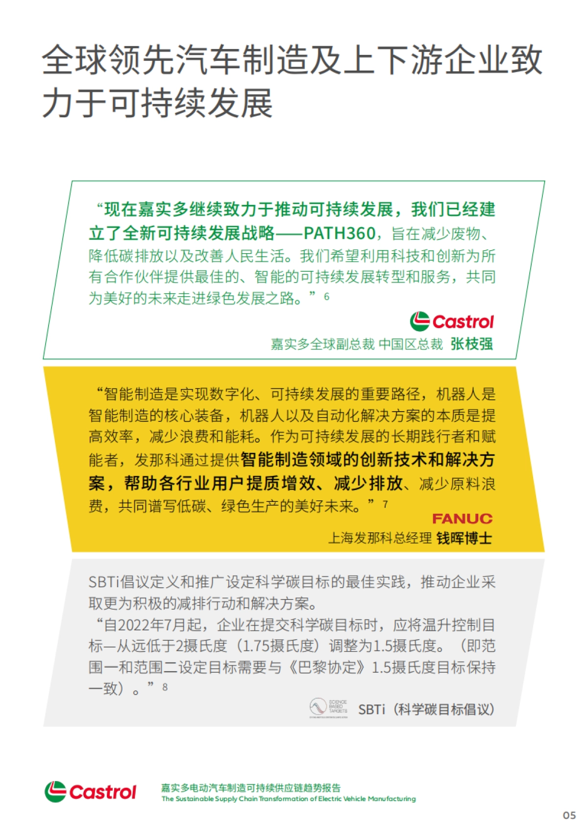 嘉实：2023多电动汽车制造可持续供应链趋势报告_第6页