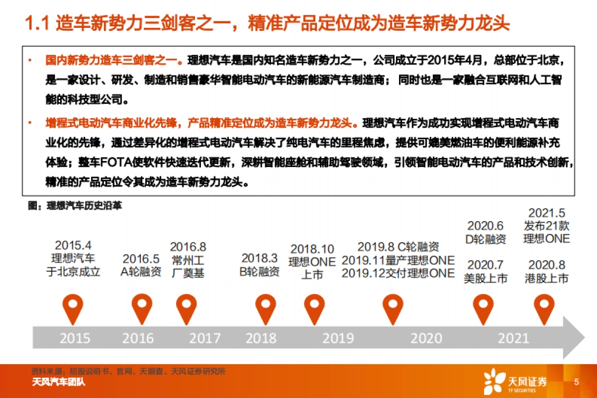 理想汽车专题研究报告：精准定位，打造智能化爆款车型_第5页