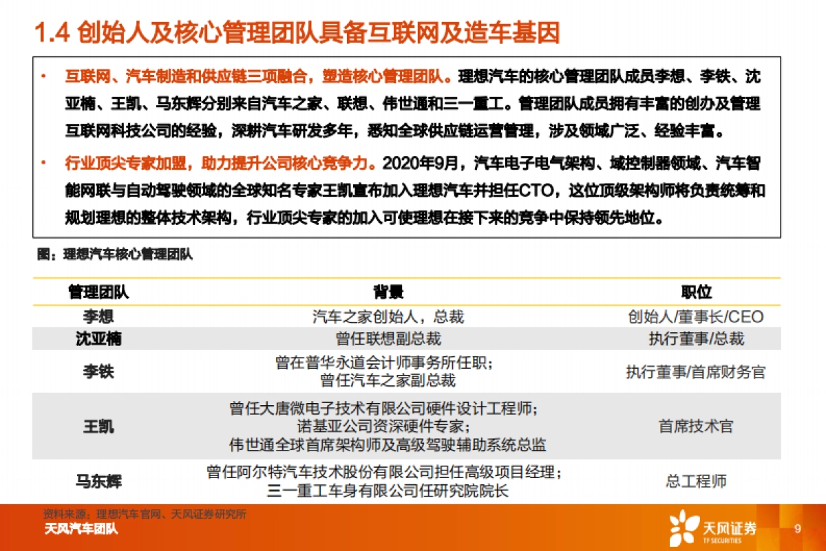 理想汽车专题研究报告：精准定位，打造智能化爆款车型_第9页