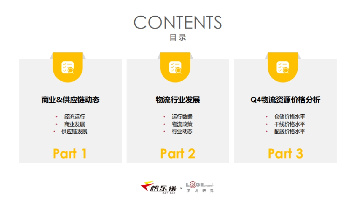 联想物流-2020Q4中国物流市场价格与全年发展动态报告_第3页