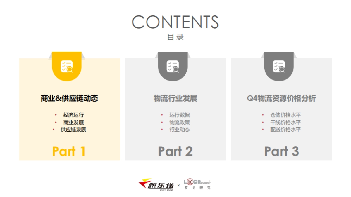 联想物流-2020Q4中国物流市场价格与全年发展动态报告_第4页