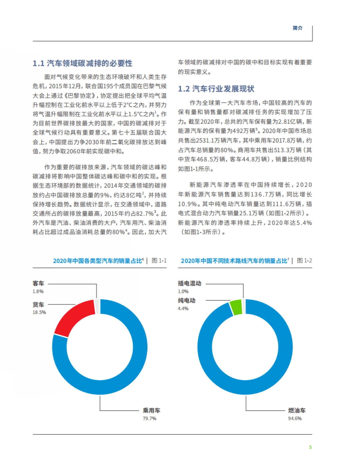 零排放汽车转型如何助力中国汽车领域碳达峰和碳减排-绿色和平&中华环保联合会-32页_第7页