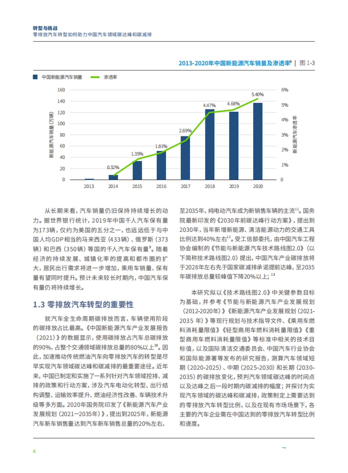 零排放汽车转型如何助力中国汽车领域碳达峰和碳减排-绿色和平&中华环保联合会-32页_第8页