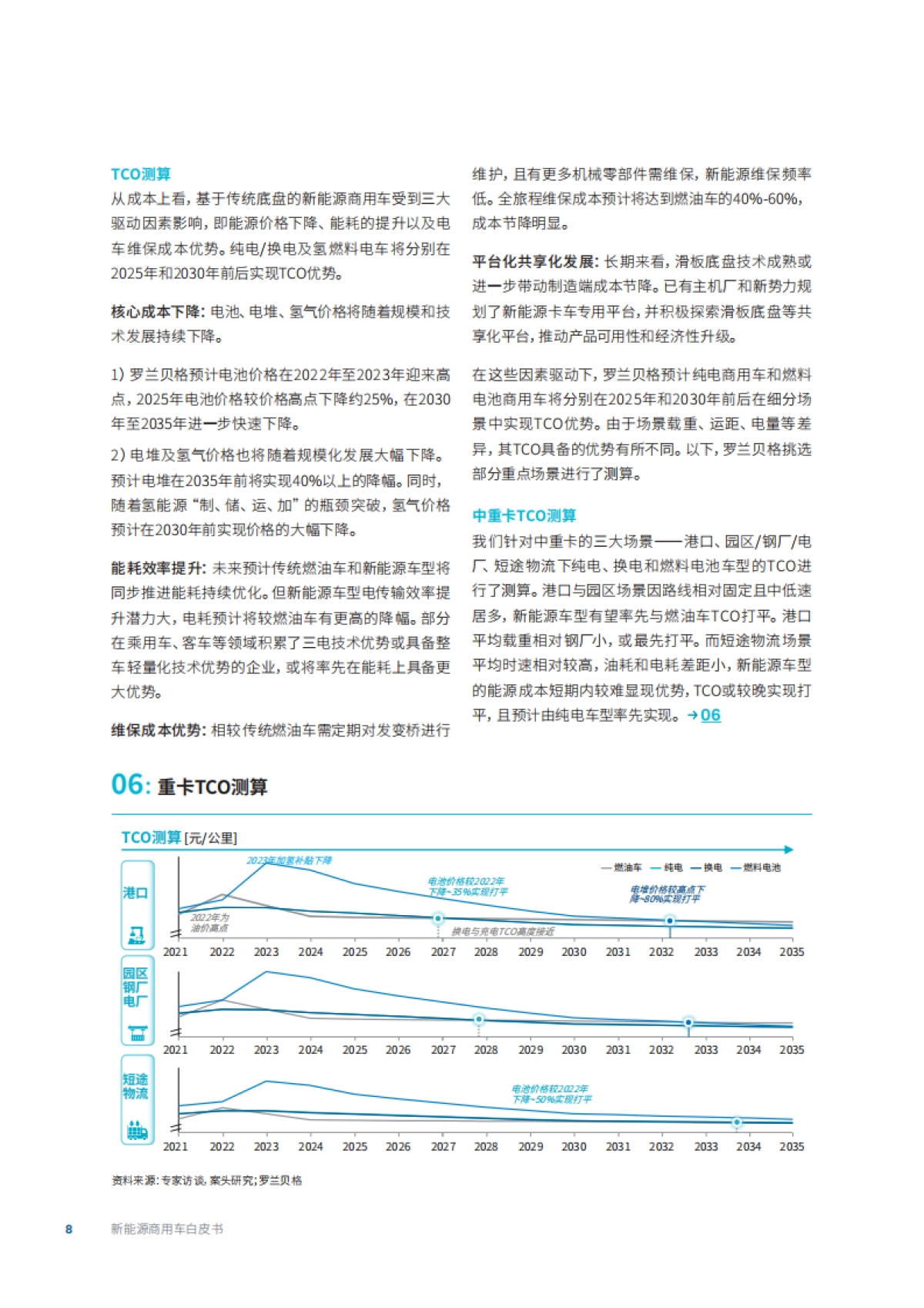 罗兰贝格-新能源商用车白皮书--竞逐新赛道,制胜新征途-21页_第8页