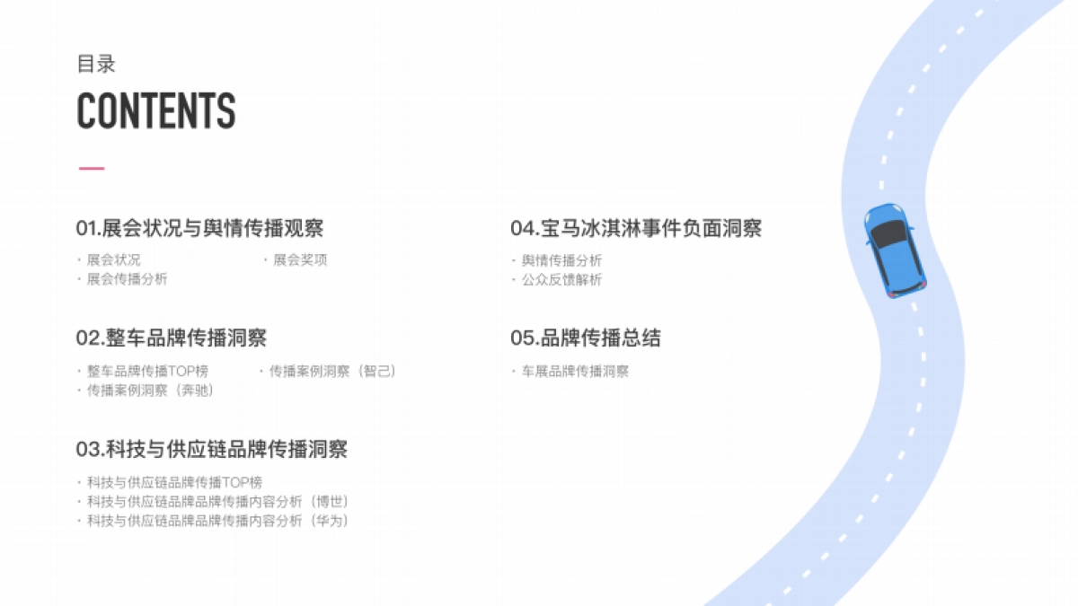 梅花数据：2023上海车展品牌传播报告_第3页