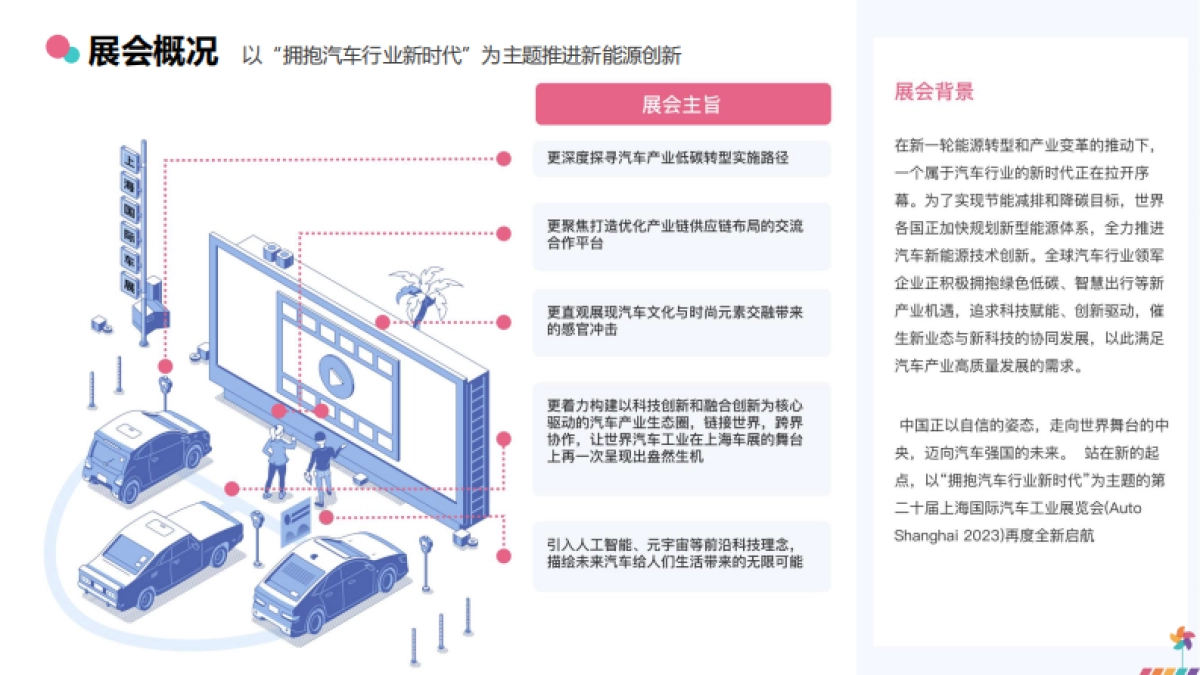 梅花数据：2023上海车展品牌传播报告_第5页