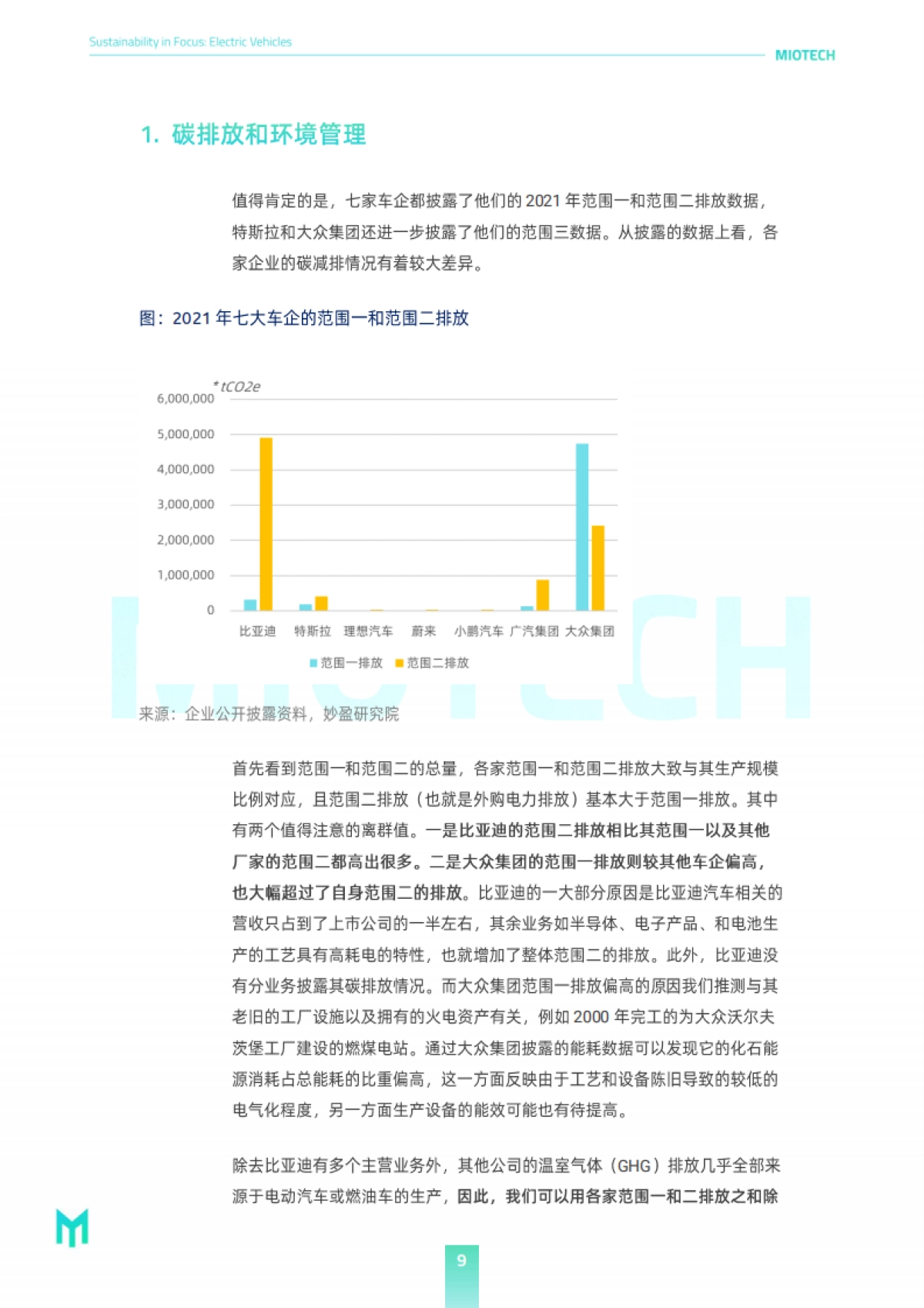 妙盈研究院：代表绿色的新能源车是否是名正言顺的ESG领导者？_第9页