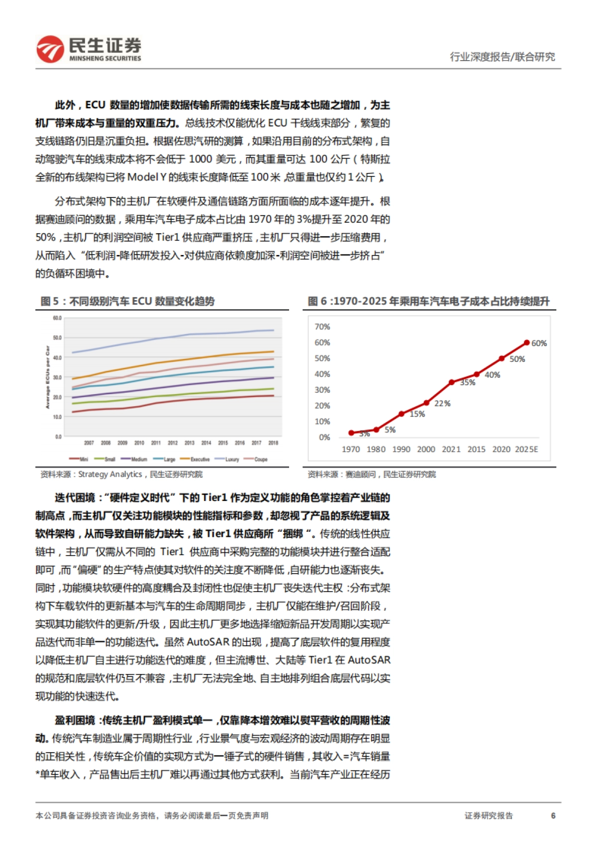 民生证券-汽车的革命系列报告之三：智能汽车：未来最强的算力终端_第6页