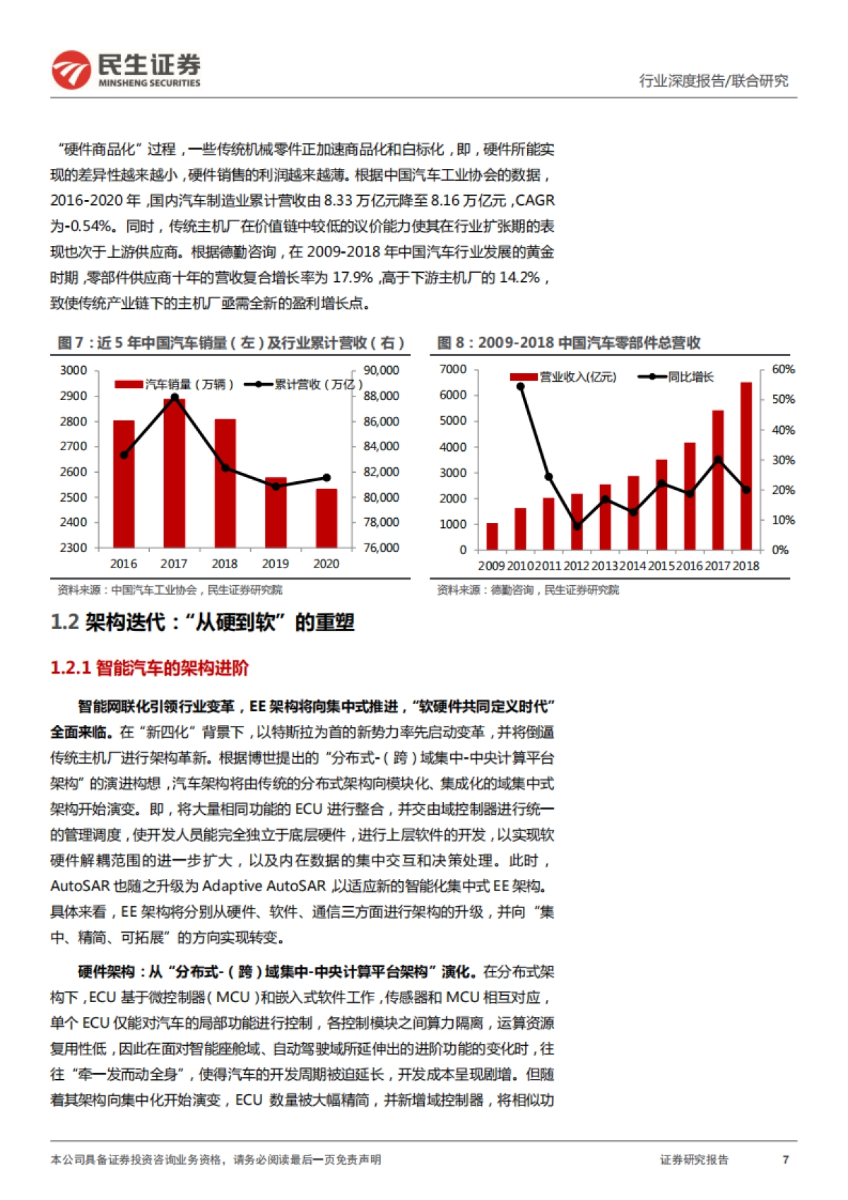 民生证券-汽车的革命系列报告之三：智能汽车：未来最强的算力终端_第7页