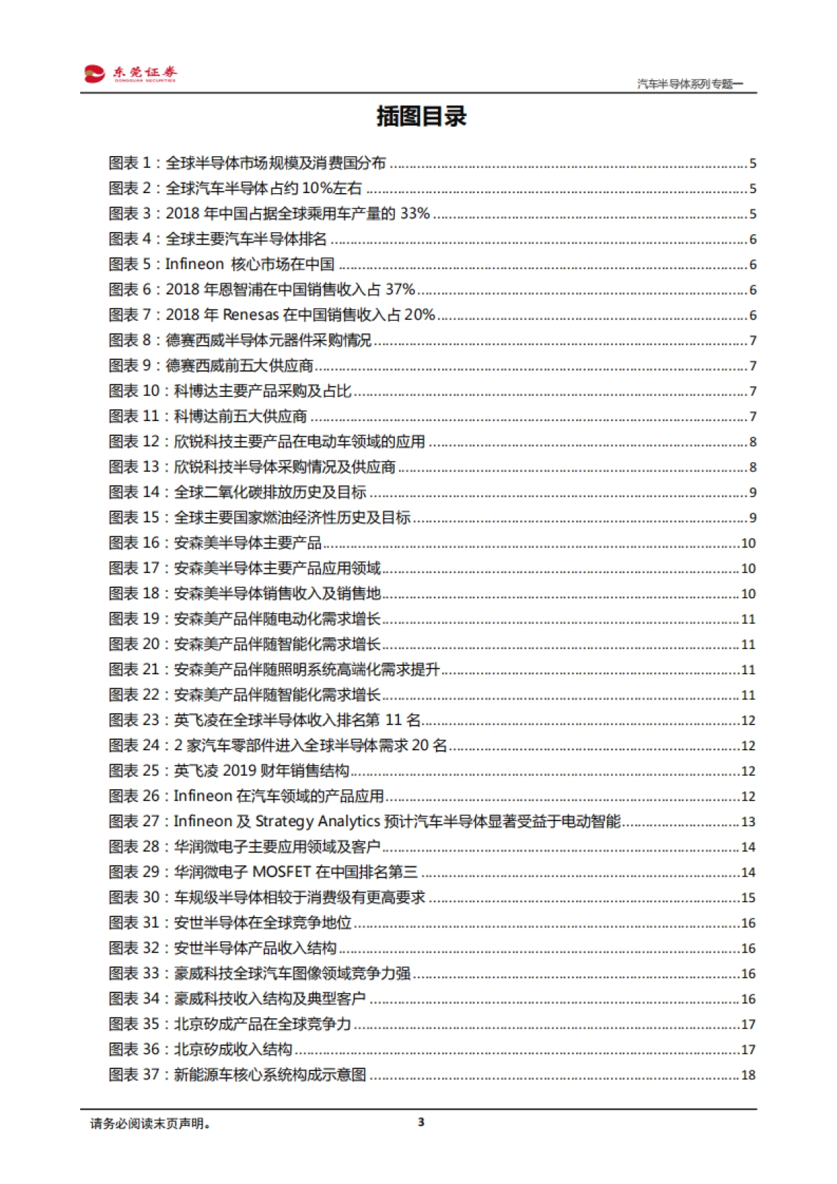 汽车半导体系列专题一：有望深度受益进口替代&电动智能互联_第3页