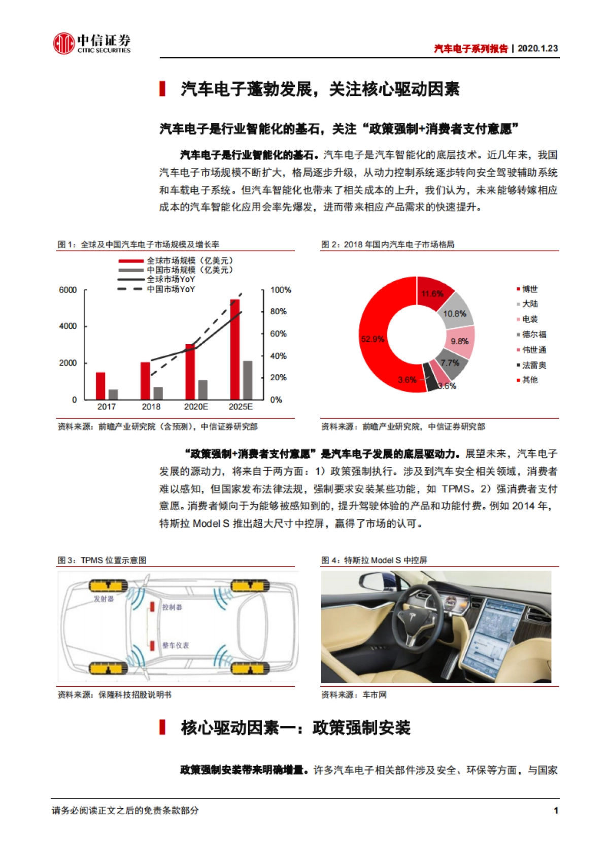 汽车电子系列报告：汽车电子的两个核心驱动力-中信证券_第4页