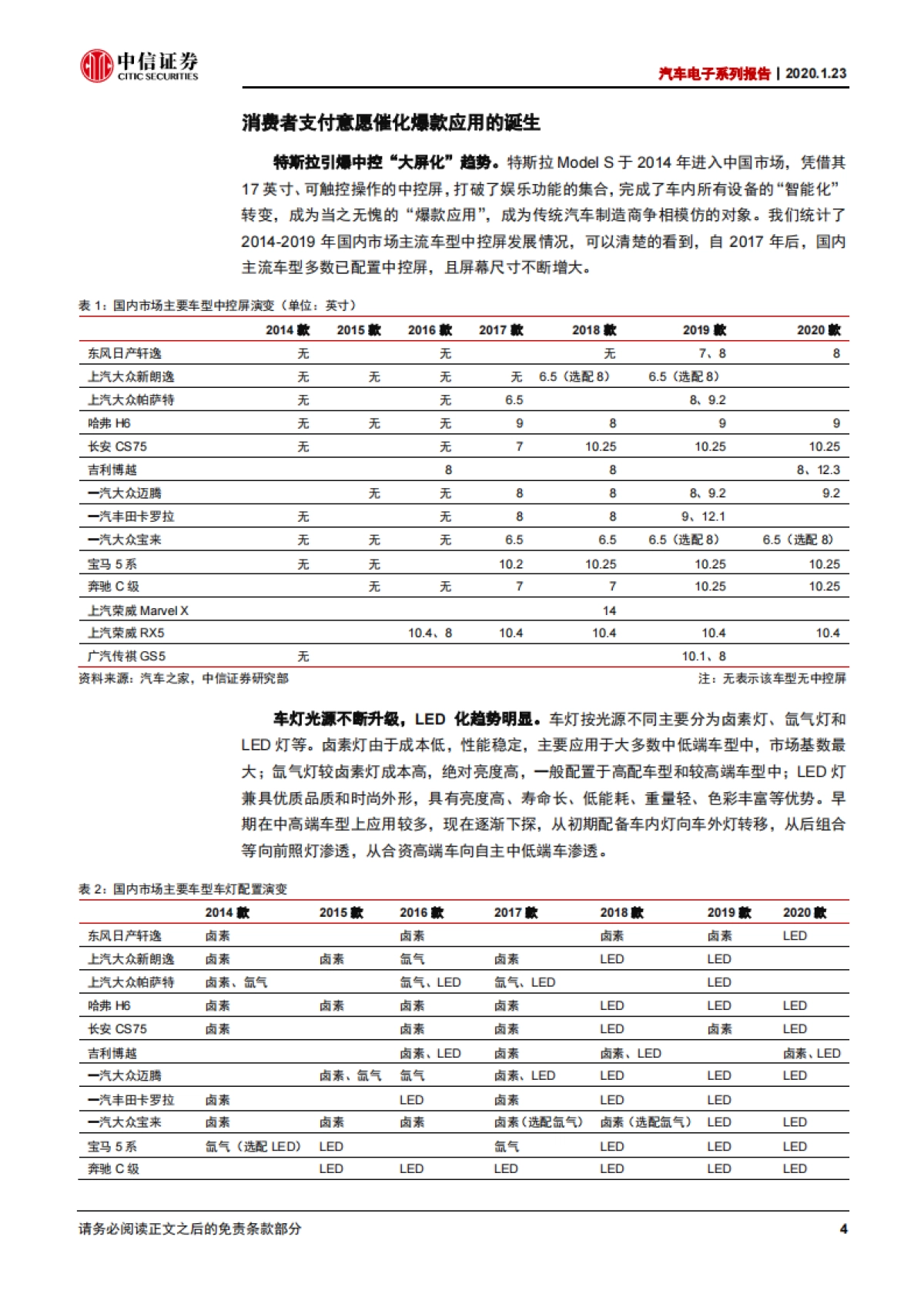 汽车电子系列报告：汽车电子的两个核心驱动力-中信证券_第7页