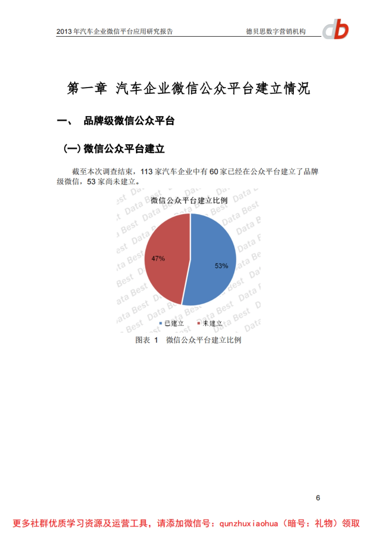 汽车企业微信平台应用研究报告(完整版)_第7页