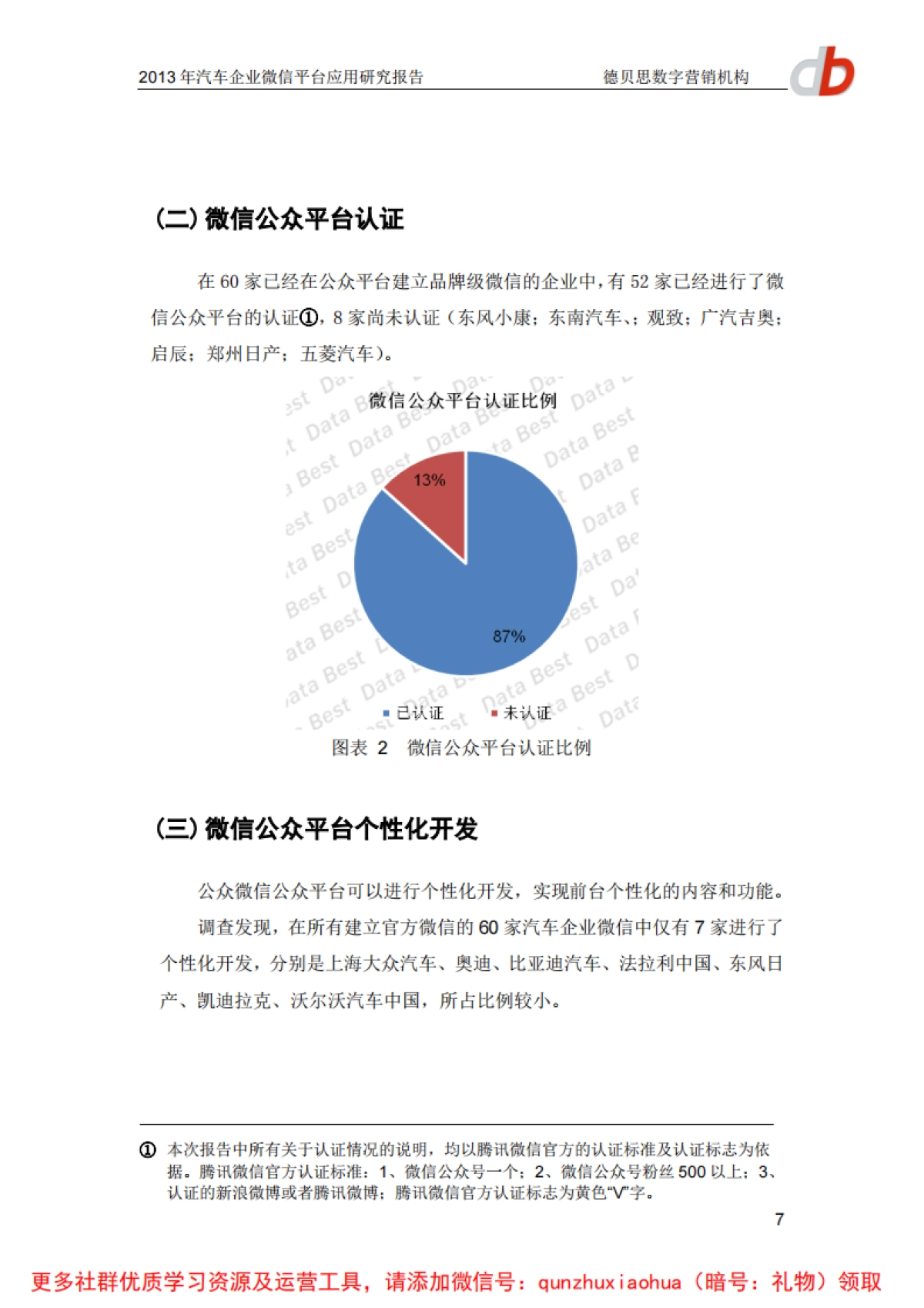 汽车企业微信平台应用研究报告(完整版)_第8页