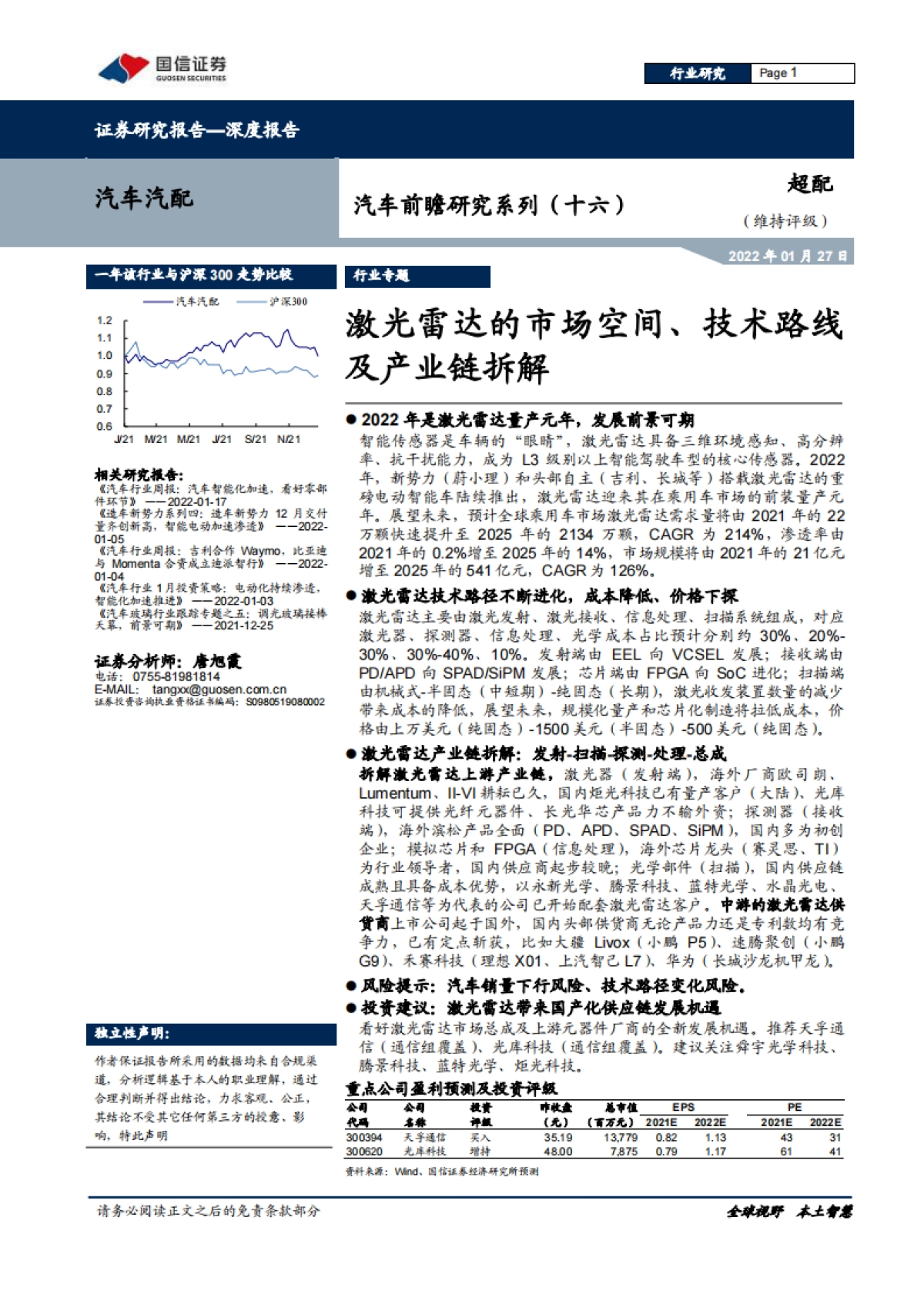 汽车前瞻研究系列（ 十六）：激光雷达的市场空间、技术路线及产业链拆解_第1页