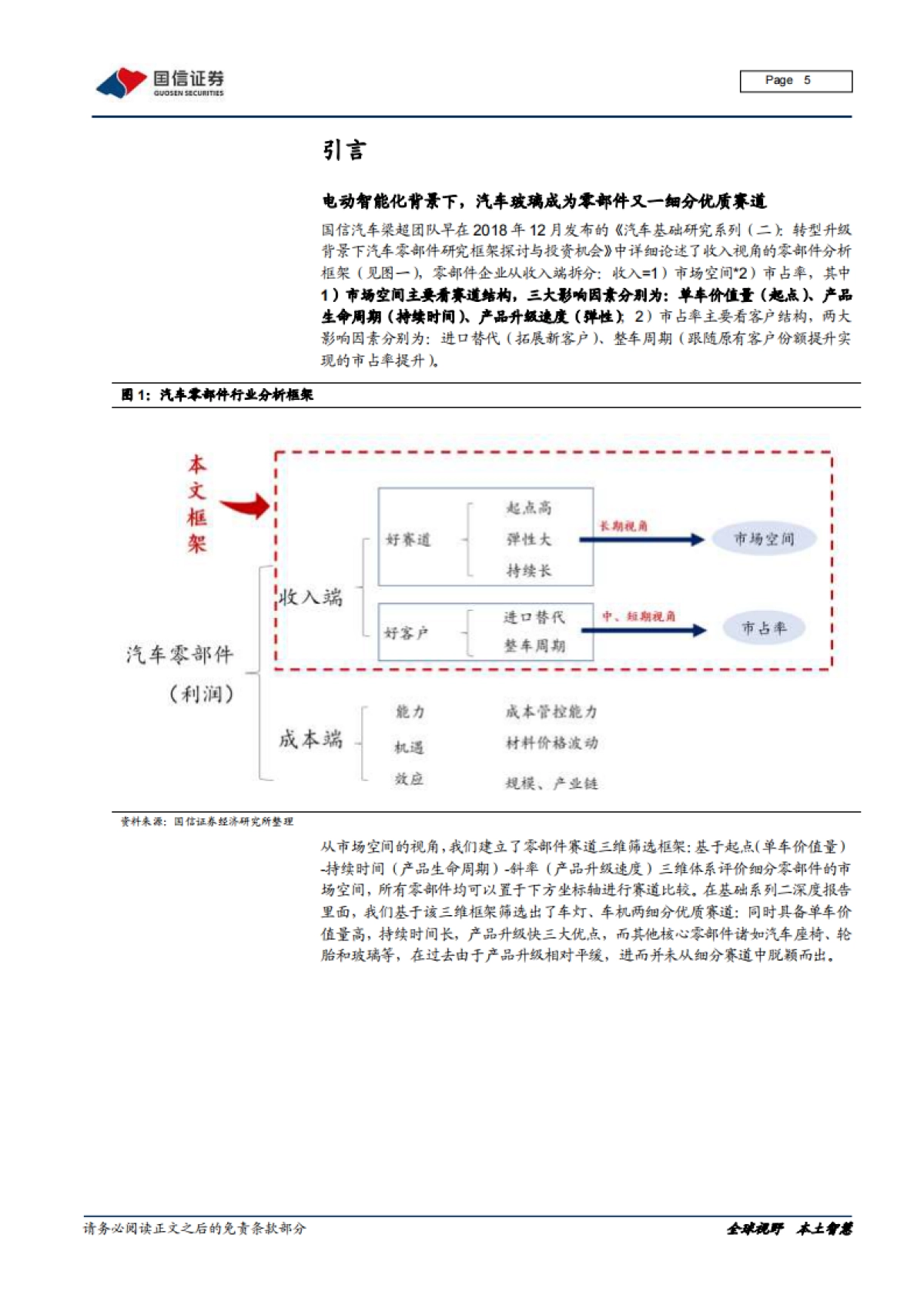 汽车前瞻研究系列(九):量变与质变,汽车玻璃添灵魂_第5页