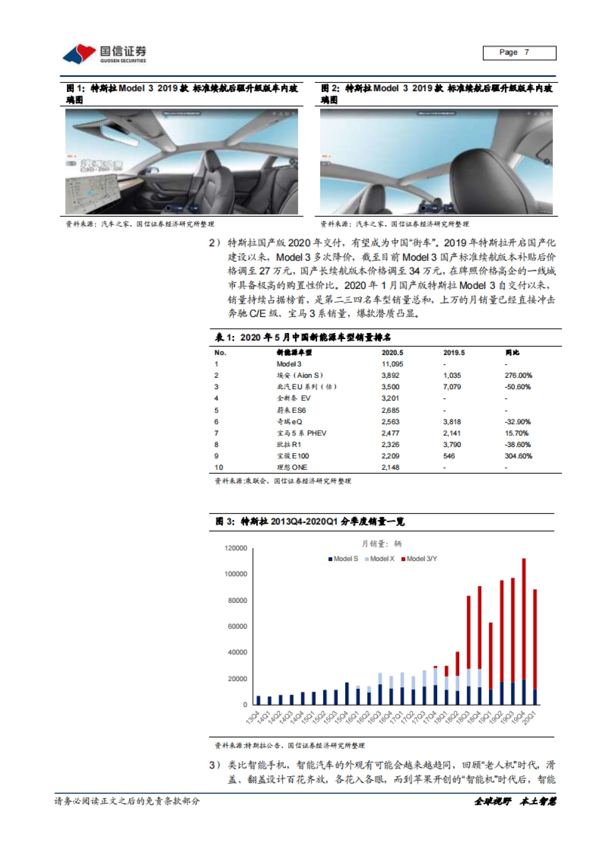 汽车前瞻研究系列(九):量变与质变,汽车玻璃添灵魂_第7页
