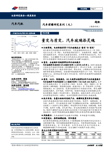 汽车前瞻研究系列（九）：量变与质变，汽车玻璃添灵魂