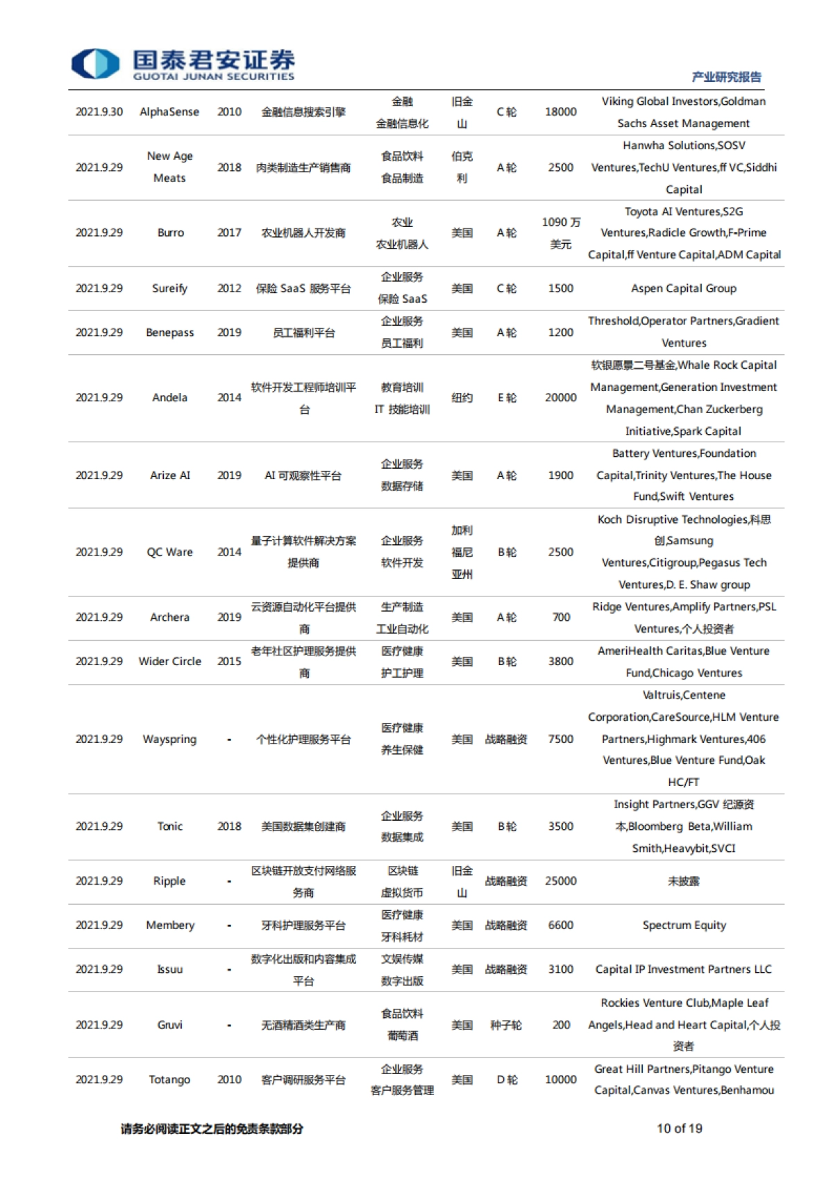 全球产业资本大势跟踪：思内观外，酷哇完成2.5亿美元融资，专注城市场景自动驾驶-国泰君安-19页_第10页