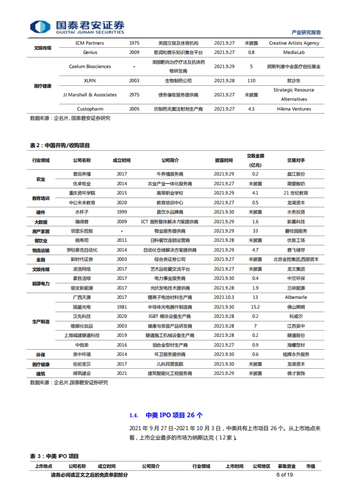 全球产业资本大势跟踪：思内观外，酷哇完成2.5亿美元融资，专注城市场景自动驾驶-国泰君安-19页_第6页