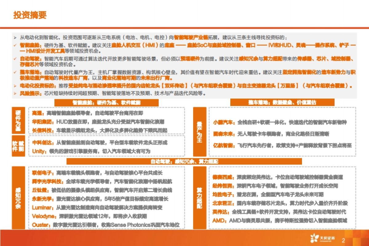 全球智能驾驶产业链巡礼，从马力到算力，All In智能化时刻来临-天风证券-116页_第2页