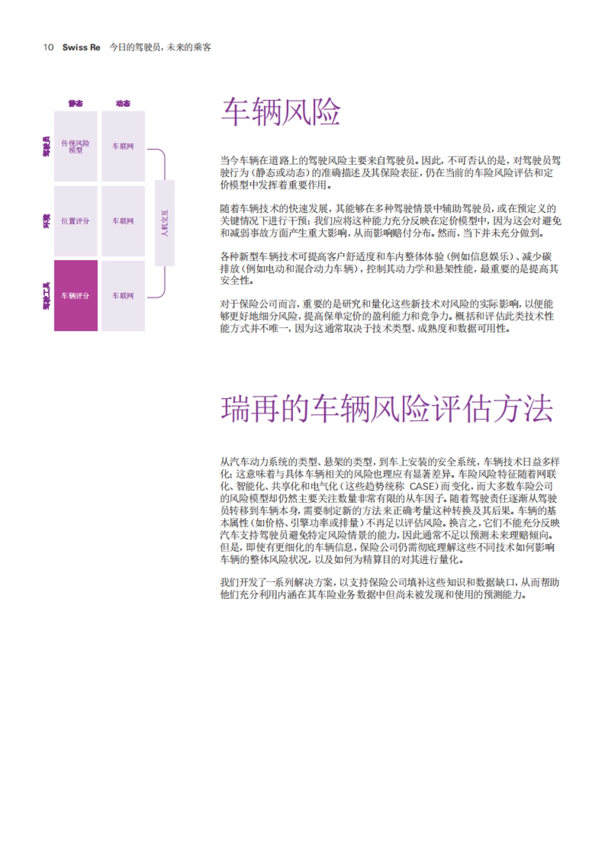 瑞再研究院：今日的驾驶员，未来的乘客_第10页